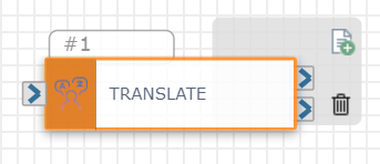The Translate action on a blank board